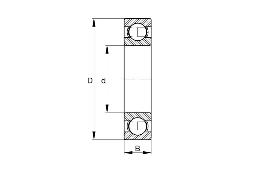 Tất tần tật về kích thước vòng bi